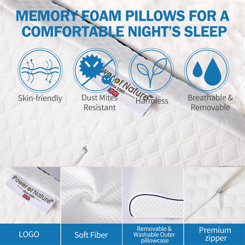 Power of Nature Contour Memory Foam Pillow Navy Blue