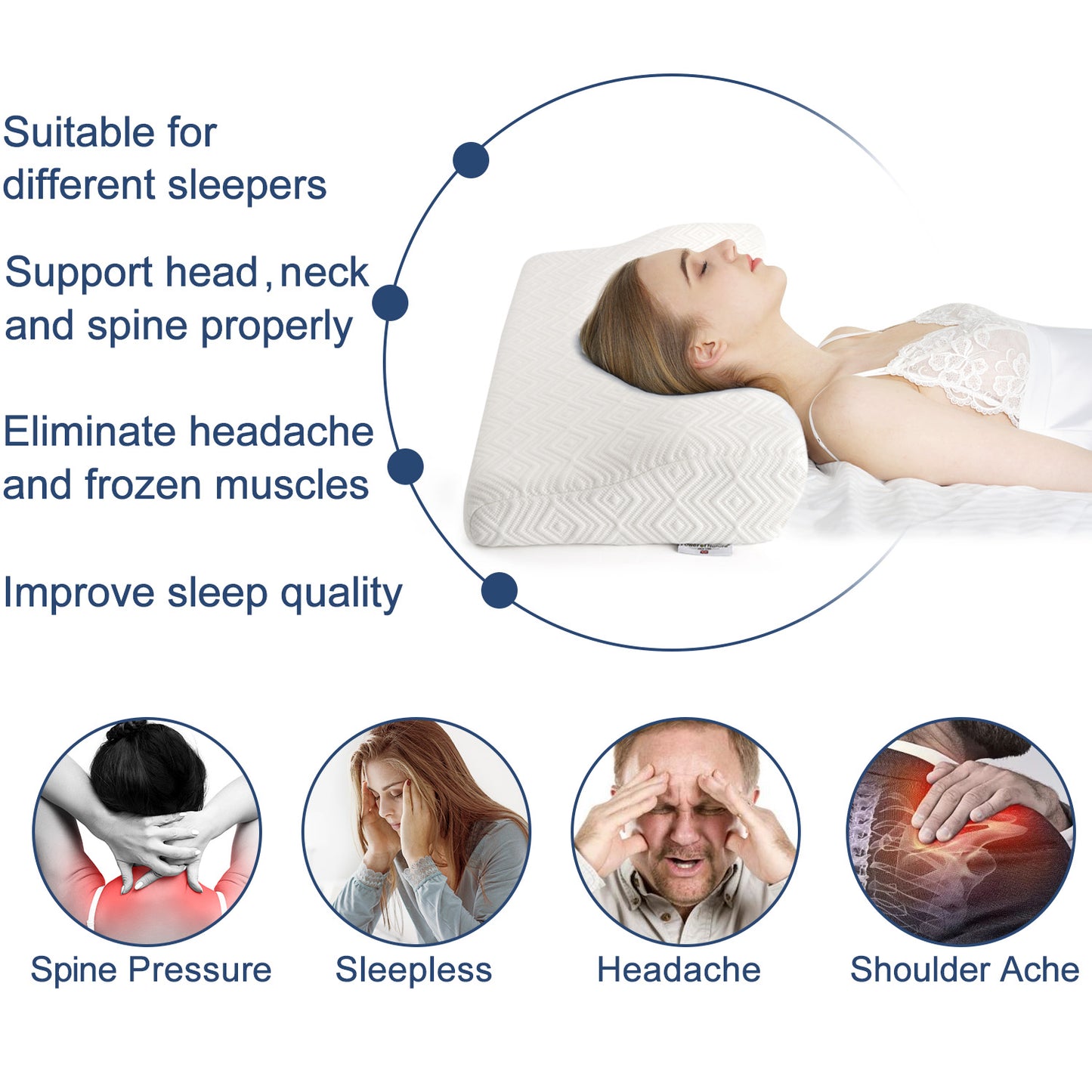 Power of Nature Slow Rebound Memory Foam Butterfly Pillow White
