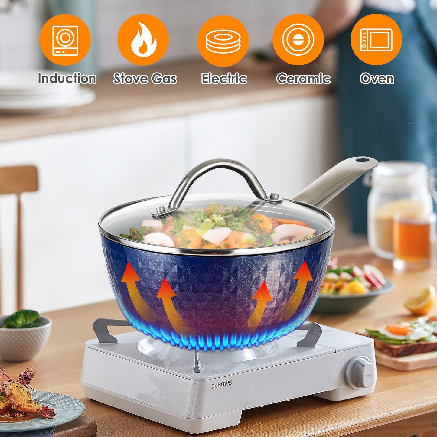 Induction Saucepan with Lid, 18cm/ 1.5L Milk Pan Non Stick Saucepan, Aluminum Ceramic Coating Cooking Pot - PFOA Free with Stainless Steel Handle, Suitable for All Hobs Types
